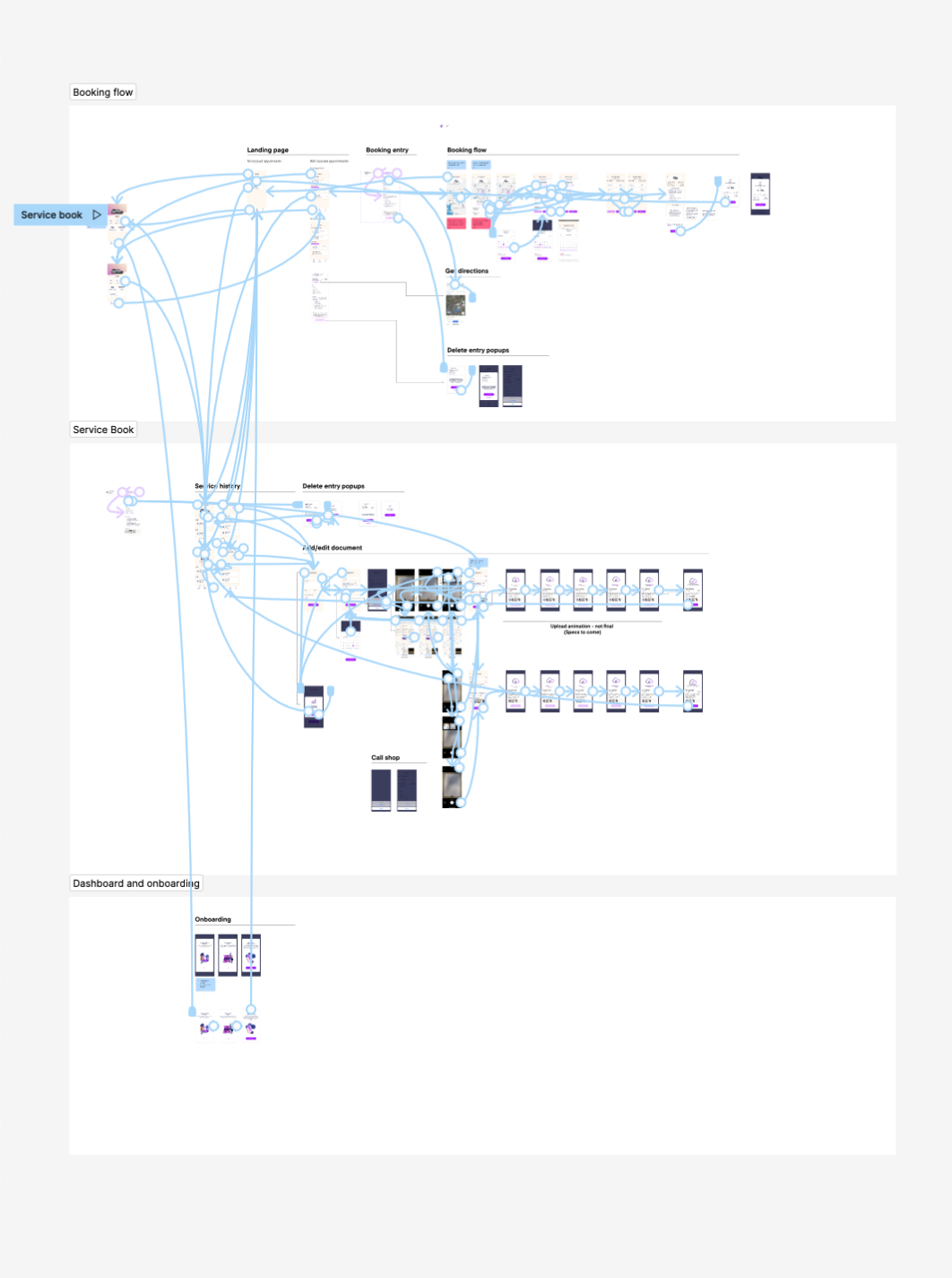 Bilista wireframes and user testing artifacts